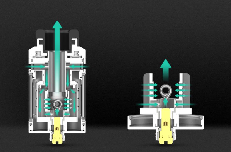 Zeus RTA Blog Le Petit Vapoteur